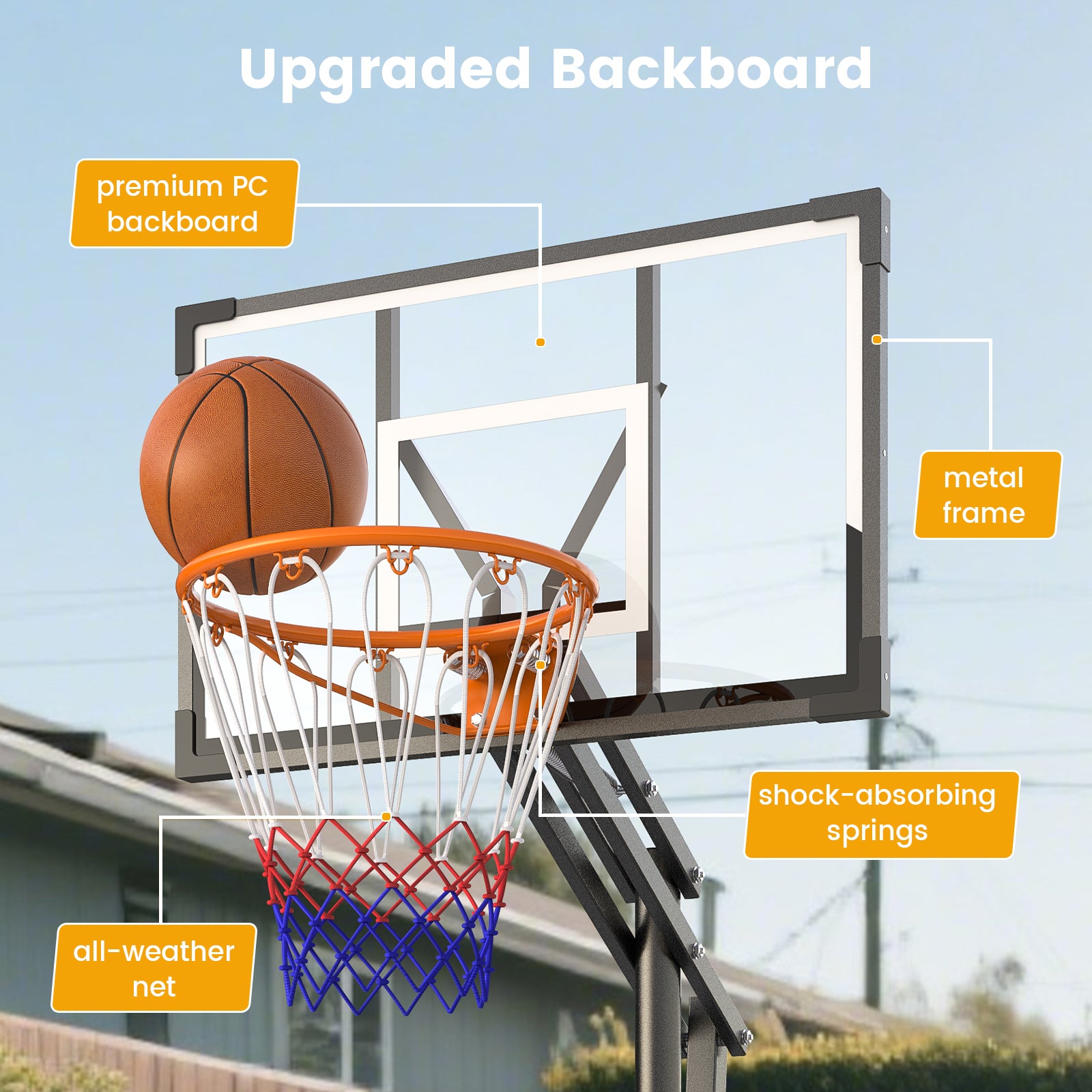 FirstAsk Adjustable Portable Basketball Hoop 3.9-8.5 ft HDPE Backboard for Kids, Outdoor and Indoor Courts