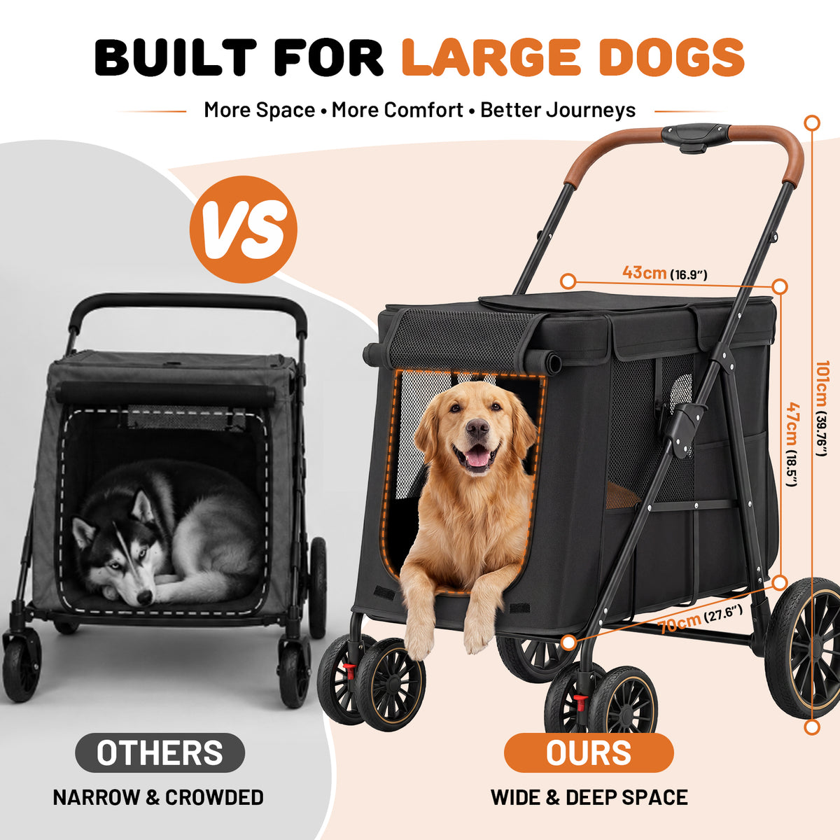 Ferhtm Heavy Duty Dog Stroller for Large & Medium Dogs, Foldable Pet Stroller with Dual Carbon Steel Support Bars & All-Terrain Wheels, Double Pet Wagon for Multiple Pets up to 80 lbs