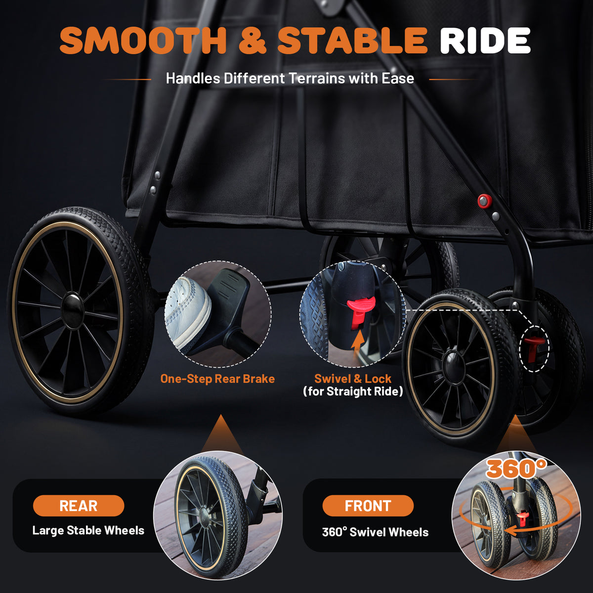 Ferhtm Heavy Duty Dog Stroller for Large & Medium Dogs, Foldable Pet Stroller with Dual Carbon Steel Support Bars & All-Terrain Wheels, Double Pet Wagon for Multiple Pets up to 80 lbs