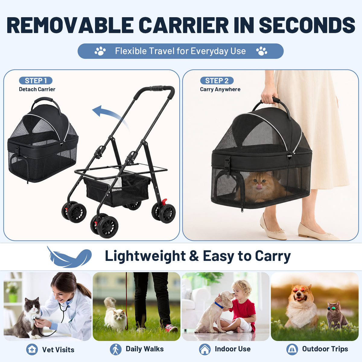 Ferhtm Dog Stroller for Small to Medium Dogs, Foldable Panoramic Mesh Pet Stroller with Detachable Carrier & Safety Tether, Puppy & Cat Stroller up to 35 lbs, Black