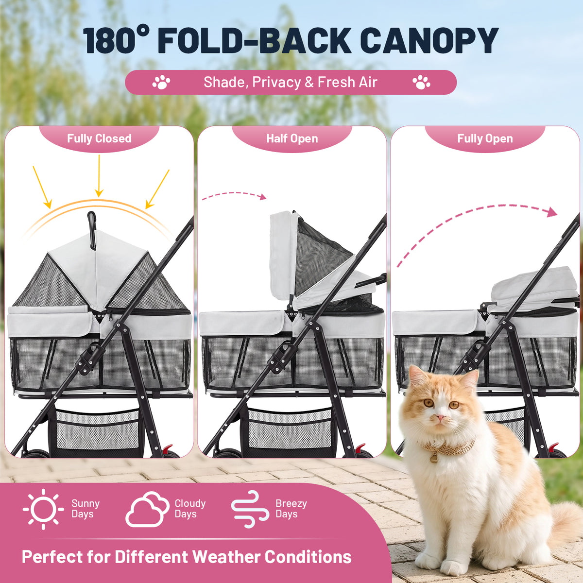 Ferhtm Dog Stroller for Small to Medium Dogs, Foldable Panoramic Mesh Pet Stroller with Detachable Carrier & Safety Tether, Puppy & Cat Stroller up to 35 lbs